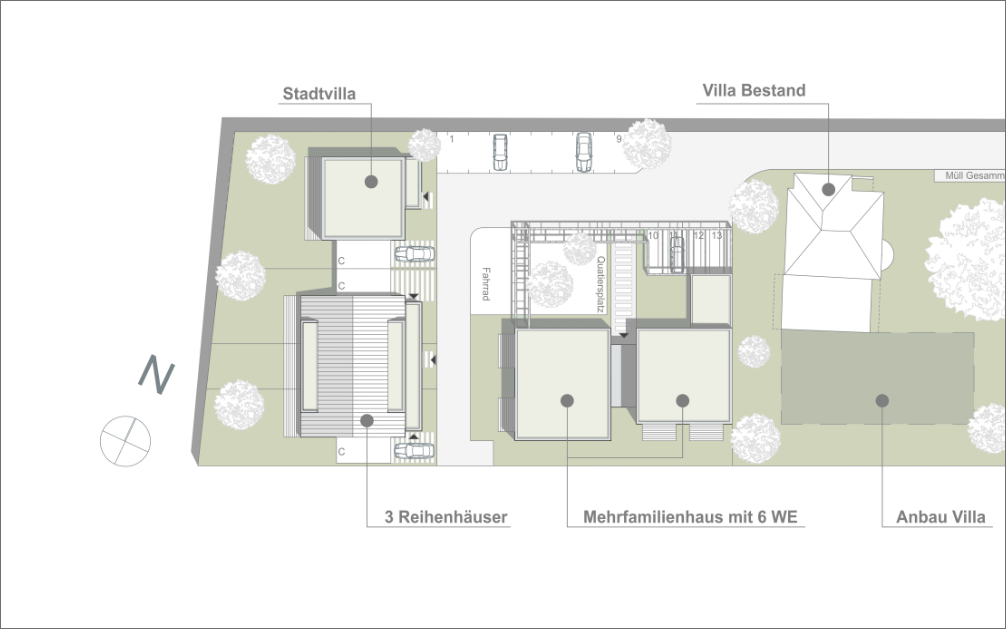 Projekt Grünes Quartier Steinfurt-Borghorst